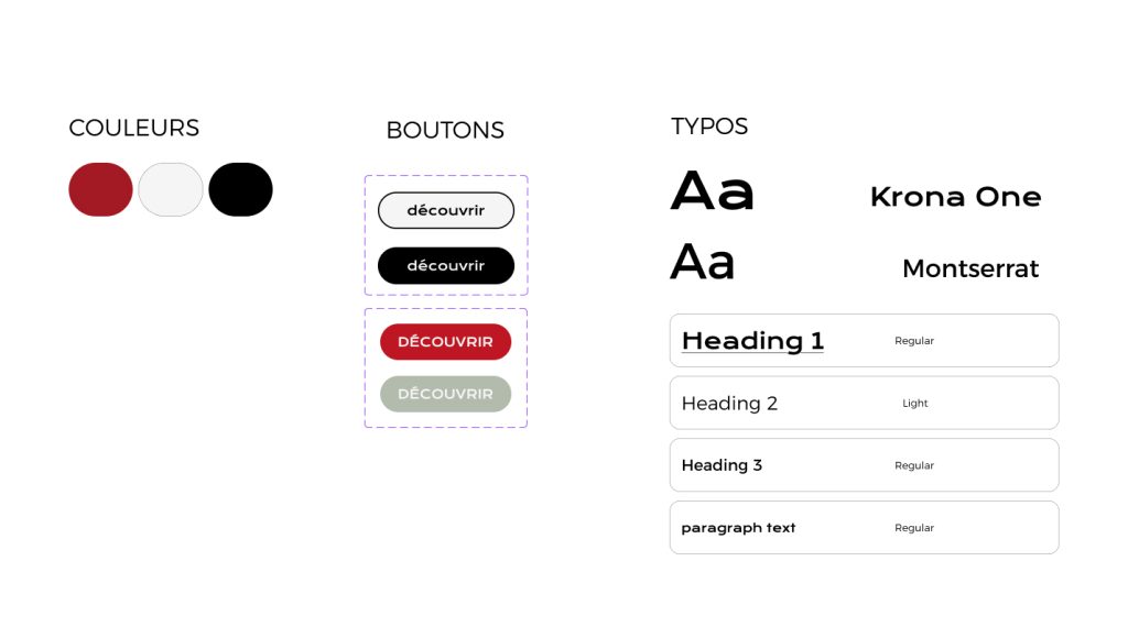 atomic design Discobuzz